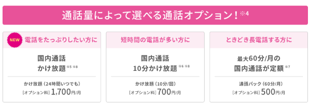 ビッグローブ光×UQモバイルのセット割について