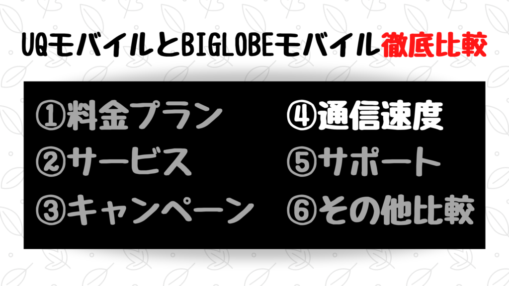 UQモバイルとBIGLOBEモバイル比較④:通信速度