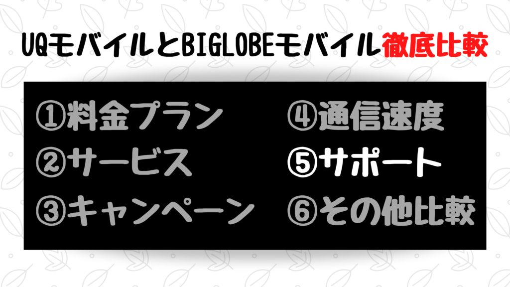 UQモバイルとBIGLOBEモバイル比較⑤:サポート