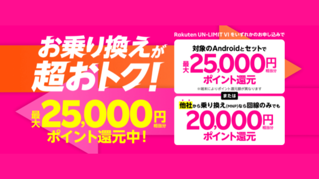 楽天モバイルのキャンペーン