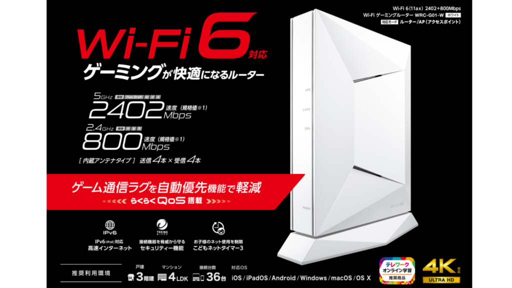 ⑤:エレコム WRC-G01-W|コンパクトで設置しやすい